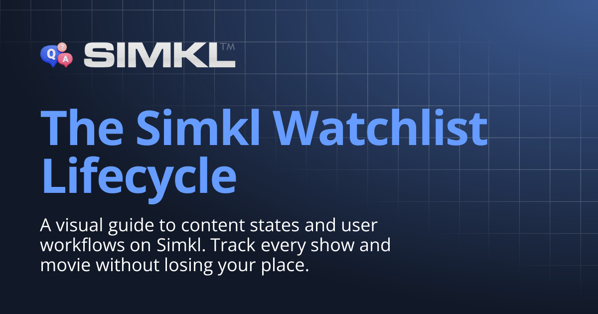 The Simkl Watchlist Lifecycle | How to use Simkl